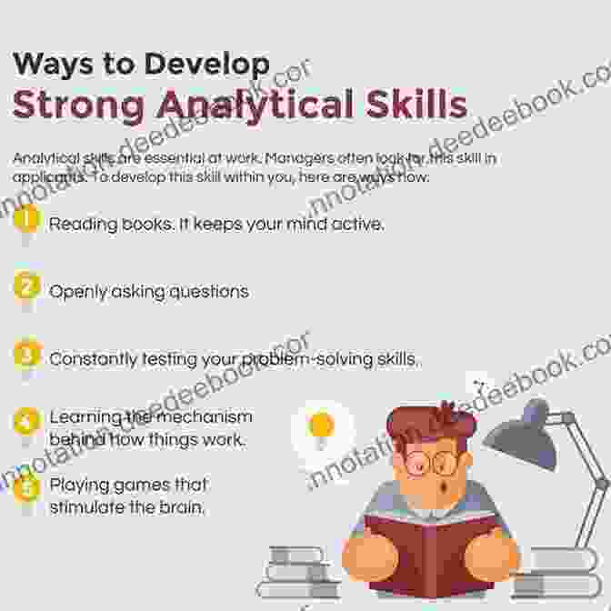 Developing Strong Analytical Skills In AP Psychology 2024 5 Steps To A 5 AP Psychology 2024 Cross Platform Prep Course