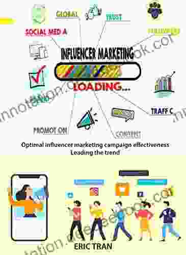 INFLUENCER MARKETING : Optimal Influencer Marketing Campaign Effectiveness Leading The Trend